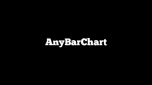 AnyBarChart