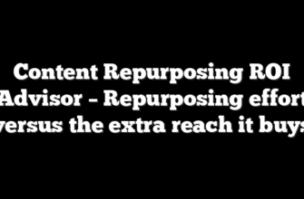 Content Repurposing ROI Advisor – Repurposing effort versus the extra reach it buys