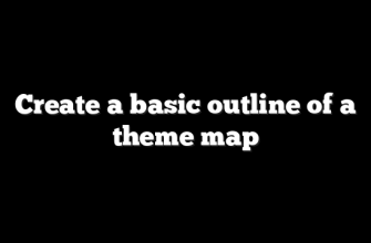 Create a basic outline of a theme map