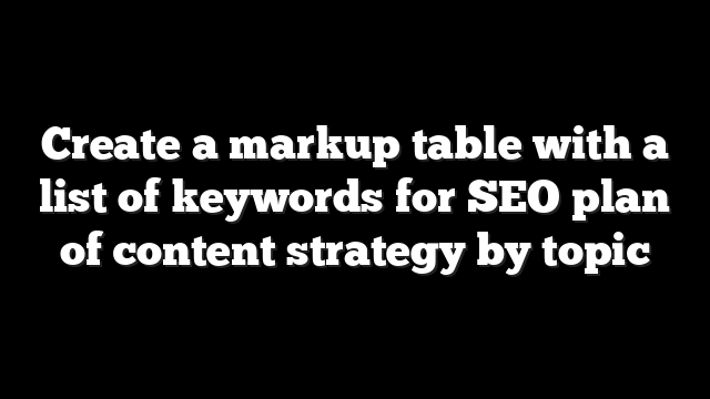Create a markup table with a list of keywords for SEO plan of content strategy by topic