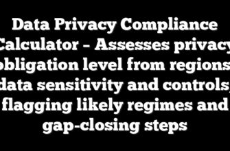 Data Privacy Compliance Calculator – Assesses privacy obligation level from regions, data sensitivity and controls, flagging likely regimes and gap-closing steps