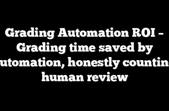 Grading Automation ROI – Grading time saved by automation, honestly counting human review