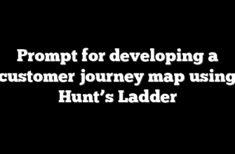 Prompt for developing a customer journey map using Hunt’s Ladder