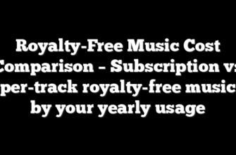 Royalty-Free Music Cost Comparison – Subscription vs per-track royalty-free music by your yearly usage