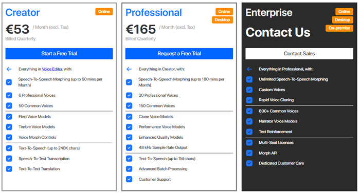 Altered.studio pricing