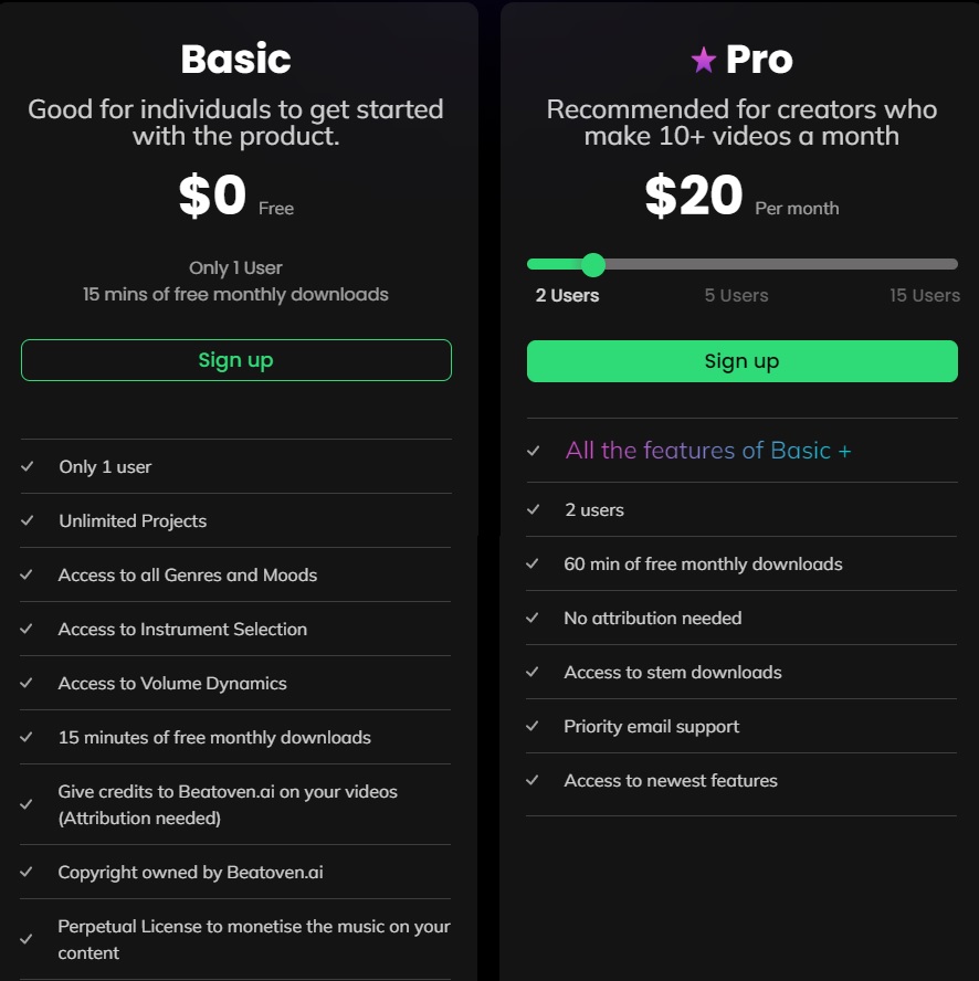Beatoven.ai pricing